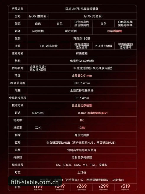 稳定解析速度更放心苹果版 华体会体育平台苹果版解析速度稳定性全面解析:基于真实使用场景的体验报告