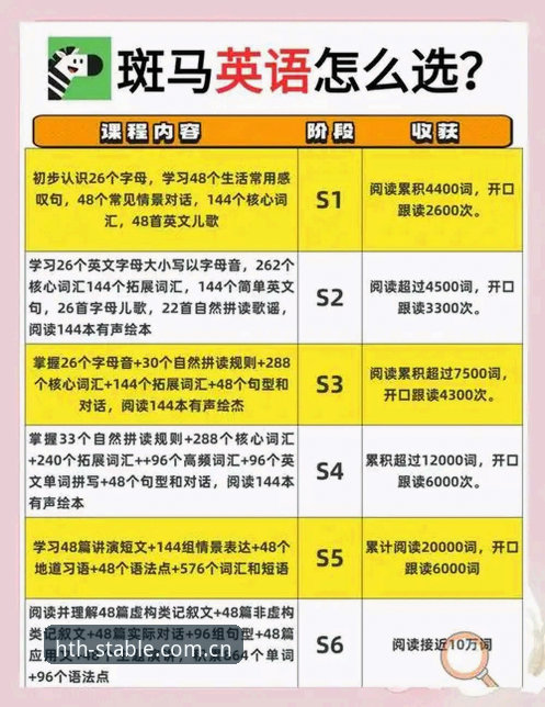 资深用户分享：华体会体育平台解析升级后的真实登录体验与配置心得